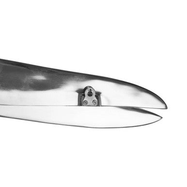 Sawyer Wall Mounted Scissors