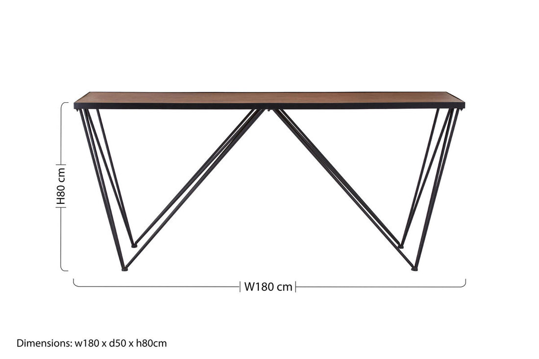 New Foundry Console Table